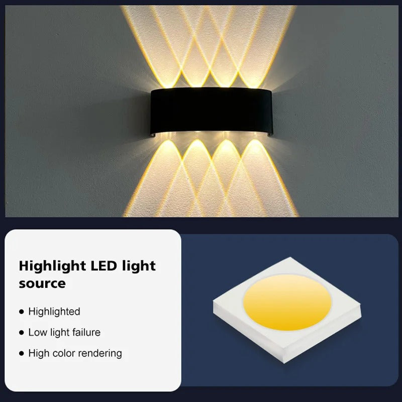 Luminárias De Parede